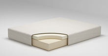 Load image into Gallery viewer, Chime 8 Inch Memory Foam - White - 3 Pc. - King Mattress, Foundation (2 RQD)